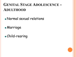 GENITAL STAGE ADOLESCENCE -
ADULTHOOD
Normal sexual relations
Marriage
Child-rearing
 