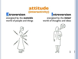 personality in organizational behaviour.ppt