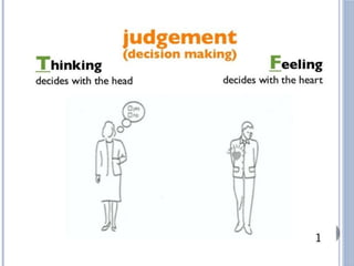 personality in organizational behaviour.ppt