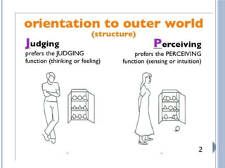 personality in organizational behaviour.ppt