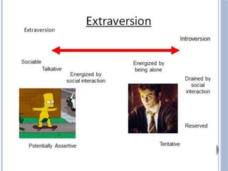 personality in organizational behaviour.ppt