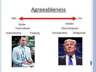 personality in organizational behaviour.ppt