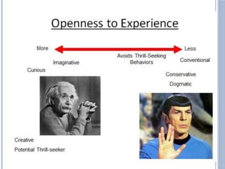 personality in organizational behaviour.ppt