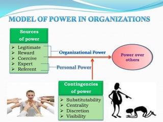 personality in organizational behaviour.ppt