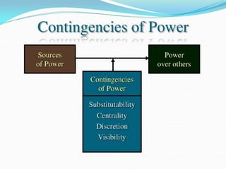 personality in organizational behaviour.ppt