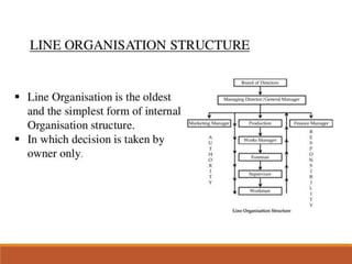 personality in organizational behaviour.ppt
