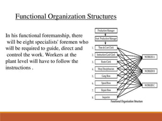 personality in organizational behaviour.ppt