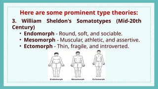 Here are some prominent type theories:
3. William Sheldon's Somatotypes (Mid-20th
Century)
• Endomorph - Round, soft, and sociable.
• Mesomorph - Muscular, athletic, and assertive.
• Ectomorph - Thin, fragile, and introverted.
 