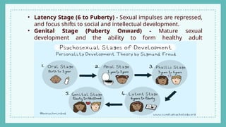 • Latency Stage (6 to Puberty) - Sexual impulses are repressed,
and focus shifts to social and intellectual development.
• Genital Stage (Puberty Onward) - Mature sexual
development and the ability to form healthy adult
relationships.
 