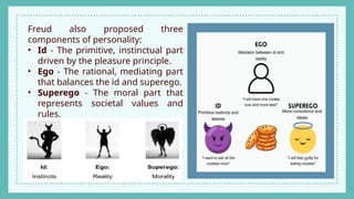 Freud also proposed three
components of personality:
• Id - The primitive, instinctual part
driven by the pleasure principle.
• Ego - The rational, mediating part
that balances the id and superego.
• Superego - The moral part that
represents societal values and
rules.
 