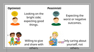 Optimisti
c
Looking on the
bright side;
expecting good
things.
Pessimisti
c
Expecting the
worst or negative
outcomes.
Generous
Willing to give
and share with
others.
Selfish
Only caring about
yourself, not
others.
 