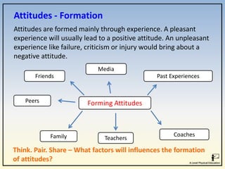 Attitudinal Personality-Attitudes-and-Motivation.ppt
