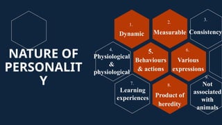 NATURE OF
PERSONALIT
Y
1.
Dynamic
2.
Measurable
5.
Behaviours
& actions
6.
Various
expressions
8.
Product of
heredity
3.
Consistency
4.
Physiological
&
physiological
7.
Learning
experiences
9.
Not
associated
with
animals
 