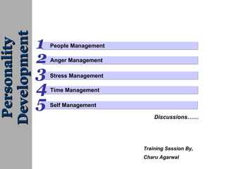 People Management  1 2 Anger Management Personality Development Time Management 4 3 Self Management 5 Discussions…… Stress Management Training Session By, Charu Agarwal 