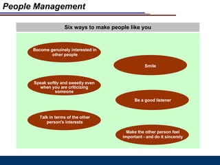 People Management Six ways to make people like you Become genuinely interested in other people Smile Speak softly and sweetly even when you are criticizing someone Be a good listener Talk in terms of the other person's interests Make the other person feel important - and do it sincerely 
