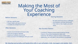 Making the Most of
Your Coaching
Experience
Before Sessions:
• Set clear, specific goals
• Prepare topics you want to discuss
• Complete any assigned pre-work
During Sessions:
• Be open and honest about challenges
• Ask questions and seek clarification
• Take notes on key insights and action
items
After Sessions:
• Practice recommended techniques daily
• Track your progress regularly
• Implement feedback consistently
• Share successes and challenges with your coach
Key Success Factors:
• Consistency: Regular practice leads to lasting change
• Patience: Personality development takes time
• Openness: Be willing to step out of your comfort zone
• Application: Use new skills in real situations immediately
We develop personality and leadership skills in pre-schoolers, kids, teenagers and adults. Visit -
 
