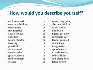 How would you describe yourself?
• cool, reserved or warm, easy going
• concrete thinking or abstract thinking
• easily upset or calm, stable
• not assertive or dominant
• sober, serious or happy-go-lucky
• expedient or conscientious
• tough-minded or tender-minded
• trusting or suspicious
• practical or imaginative
• self-assured or apprehensive
• conservative or experimenting
• group-oriented or self-sufficient
• undisciplined or self-disciplined
• relaxed or tense-driven
 