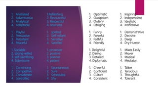 1. Animated
2. Adventurous
3. Analytical
4. Adaptable
1. Playful
2. Persuasive
3. Persistent
4. Peaceful
1. Sociable
2. strong-willed
3. self-sacrificing
4. Submissive
1. Convincing
2. Competitive
3. Considerate
4. controlled
1.Refreshing
2. Resourceful
3. Respectful
4. reserved
1. spirited
2. Self-reliant
3. Sensitive
4. Satisfied
1. promoter
2. positive
3. planner
4. patient
1. Spontaneous
2. Sure
3. Scheduled
4. Shy
1. Inspiring
2. Independent
3. Idealistic
4. inoffensive
1. Demonstrative
2. Decisive
3. Deep
4. Dry Humor
1. Mixes Easily
2. Mover
3. Musical
4. Mediator
1. Talker
2. Tenacious
3. Thoughtful
4. Tolerant
1. Optimistic
2. Outspoken
3. Orderly
4. Obliging
1. Funny
2. Forceful
3. Faithful
4. Friendly
1. Delightful
2. Daring
3. Detailed
4. Diplomatic
1. Cheerful
2. Confident
3. Culture
4. Consistent
 