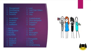 1. Disorganized
2. Domineering
3. Depressed
4. Doubtful
1. Inconsistent
2. Intolerant
3. Introvert
4. Indifferent
1. Messy
2. Manipulative
3. Moody
4. Mumbles
1. Show-off
2. Stubborn
3. Skeptical
4. Slow
1. Loud
2. Lord Over Others
3. Loner
4. Lazy
1. Scatterbrained
2. Short-tempered
3. Suspicious
4. Sluggish
1. Restless
2. Rash
3. Revengeful
4. Reluctant
1. Changeable
2. Crafty
3. Critical
4. Compromising
 