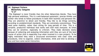 14. Diplomat Pattern
Melancholy-Sanguine
"C-I"
The Diplomat is more friendly than the other Melancholy blends. They have
high personal ambitions. This is a well-balanced systematic, precise thinker and
worker who tends to follow procedures in both their business and personal life.
They are attentive to detail and friendly. They like to do things correctly,
according to predetermined standards. They are extremely conscientious. They
need some mobility, rather then sitting for long periods of time. This is a
versatile, productive individual that works well with most everyone. At times
they can be sensitive, especially to criticism. They make decisions slowly
because of collecting and analyzing information until they are sure of the best
course of action (this is especially true when involved in a new project). To be
highly motivated they need a structured environment with clear rules and
procedures, time to organize, collect information, think and time to develop a
plan and have some social interaction.
 