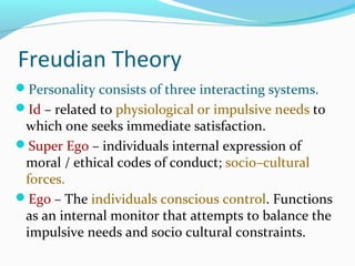 Freudian Theory
Personality consists of three interacting systems.
Id – related to physiological or impulsive needs to
which one seeks immediate satisfaction.
Super Ego – individuals internal expression of
moral / ethical codes of conduct; socio–cultural
forces.
Ego – The individuals conscious control. Functions
as an internal monitor that attempts to balance the
impulsive needs and socio cultural constraints.
 