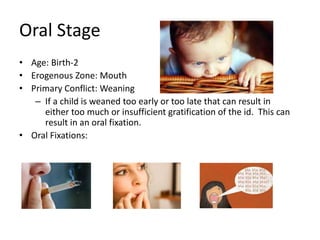 Oral Stage
• Age: Birth-2
• Erogenous Zone: Mouth
• Primary Conflict: Weaning
– If a child is weaned too early or too late that can result in
either too much or insufficient gratification of the id. This can
result in an oral fixation.
• Oral Fixations:
 