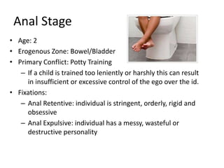 Latency Stage
• Age: 7-11
• Erogenous Zone: None
• Primary Conflict: None
– Through the use of defense
mechanisms the chil...