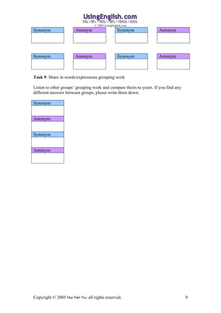 ? 2005 UsingEnglish.com
Synonym                Antonym                    Synonym            Antonym




Synonym                Antonym                    Synonym            Antonym



Task 9: Share in words/expressions grouping work

Listen to other groups grouping work and compare theirs to yours. If you find any
different answers between groups, please write them down.

Synonym


Antonym


Synonym


Antonym




Copyright ? 2005 Hui Yen Yu- all rights reserved.                                    9
 