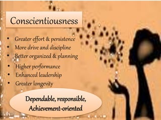 Conscientiousness
• Greater effort & persistence
• More drive and discipline
• Better organized & planning
• Higher performance
• Enhanced leadership
• Greater longevity
Dependable, responsible,
Achievement-oriented
 