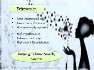 Extroversion
• Better interpersonal skills
• Greater social dominance
• More emotionally expressive
• Higher performance
• Enhanced leadership
• Higher job & life satisfaction
Outgoing, Talkative, Sociable,
Assertive
 