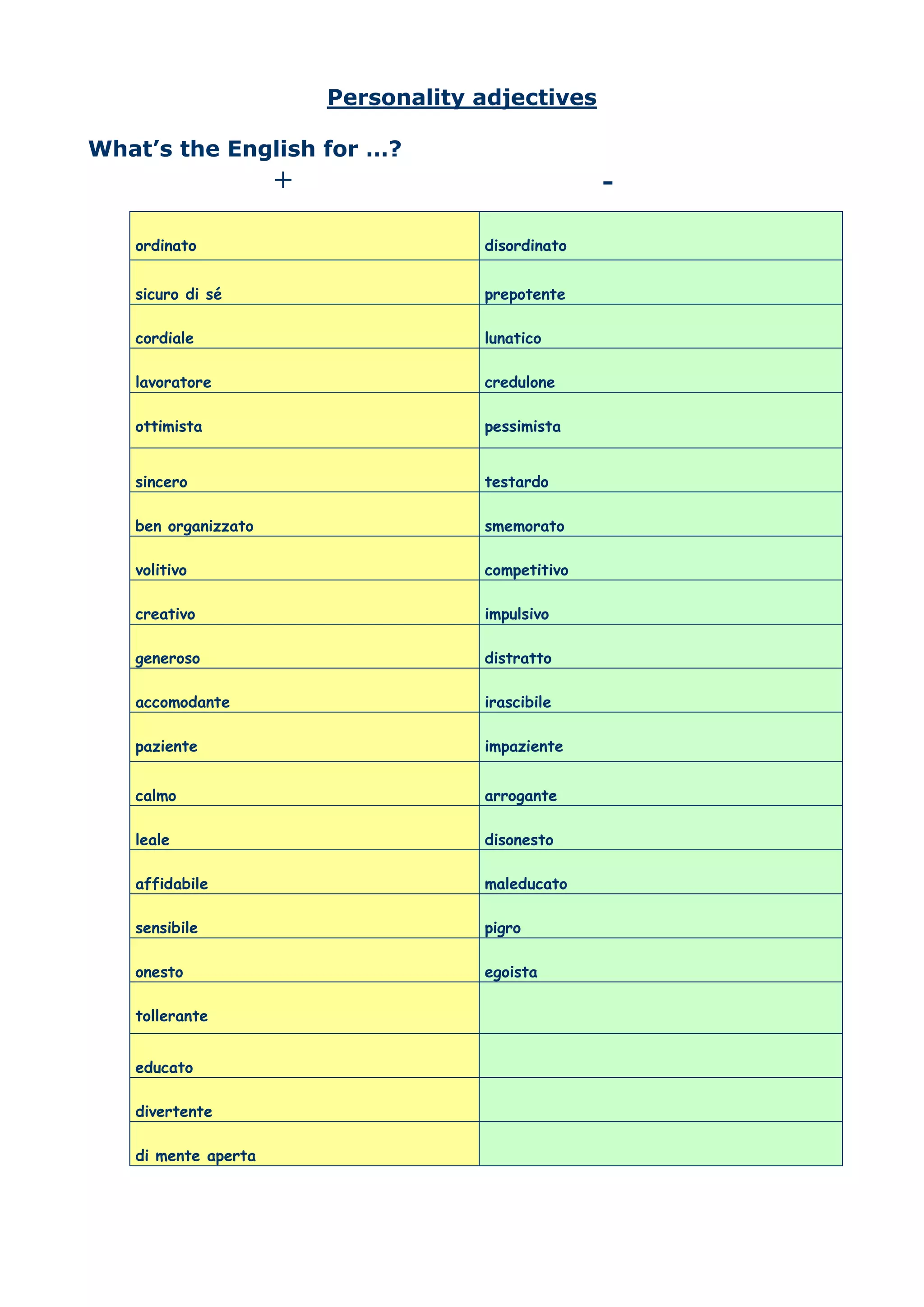 Personality adjectives | DOTX