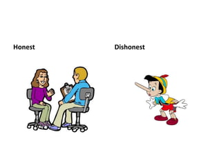 Honest Dishonest 
 