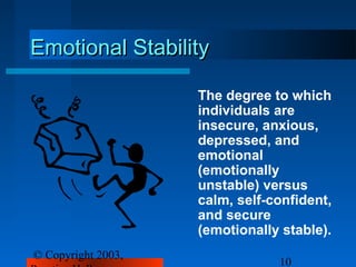 Emotional Stability

                    The degree to which
                    individuals are
                    insecure, anxious,
                    depressed, and
                    emotional
                    (emotionally
                    unstable) versus
                    calm, self-confident,
                    and secure
                    (emotionally stable).
© Copyright 2003,
                                10
 