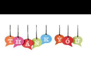 promotional messages for different kinds of personality 