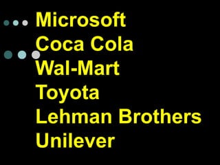 MicrosoftMicrosoft
Coca ColaCoca Cola
Wal-MartWal-Mart
ToyotaToyota
Lehman BrothersLehman Brothers
UnileverUnilever
 