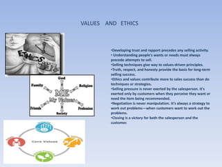 VALUES AND ETHICS



        •Developing trust and rapport precedes any selling activity.
        • Understanding people's wants or needs must always
        precede attempts to sell.
        •Selling techniques give way to values-driven principles.
        •Truth, respect, and honesty provide the basis for long-term
        selling success.
        •Ethics and values contribute more to sales success than do
        techniques or strategies.
        •Selling pressure is never exerted by the salesperson. It's
        exerted only by customers when they perceive they want or
        need the item being recommended.
        •Negotiation is never manipulation. It's always a strategy to
        work out problems—when customers want to work out the
        problems.
        •Closing is a victory for both the salesperson and the
        customer.
 