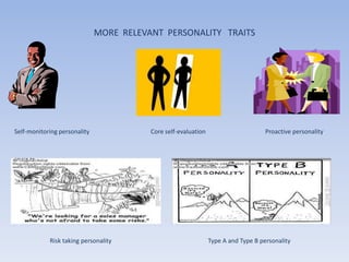 MORE RELEVANT PERSONALITY TRAITS




Self-monitoring personality              Core self-evaluation                       Proactive personality




            Risk taking personality                             Type A and Type B personality
 