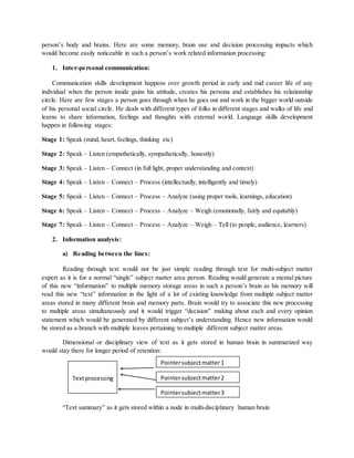 person’s body and brains. Here are some memory, brain use and decision processing impacts which
would become easily noticeable in such a person’s work related information processing:
1. Inter-personal communication:
Communication skills development happens over growth period in early and mid career life of any
individual when the person inside gains his attitude, creates his persona and establishes his relationship
circle. Here are few stages a person goes through when he goes out and work in the bigger world outside
of his personal social circle. He deals with different types of folks in different stages and walks of life and
learns to share information, feelings and thoughts with external world. Language skills development
happen in following stages:
Stage 1: Speak (mind, heart, feelings, thinking etc)
Stage 2: Speak – Listen (empathetically, sympathetically, honestly)
Stage 3: Speak – Listen – Connect (in full light, proper understanding and context)
Stage 4: Speak – Listen – Connect – Process (intellectually, intelligently and timely)
Stage 5: Speak – Listen – Connect – Process – Analyze (using proper tools, learnings, education)
Stage 6: Speak – Listen – Connect – Process – Analyze – Weigh (emotionally, fairly and equitably)
Stage 7: Speak – Listen – Connect – Process – Analyze – Weigh – Tell (to people, audience, learners)
2. Information analysis:
a) Reading between the lines:
Reading through text would not be just simple reading through text for multi-subject matter
expert as it is for a normal “single” subject matter area person. Reading would generate a mental picture
of this new “information” to multiple memory storage areas in such a person’s brain as his memory will
read this new “text” information in the light of a lot of existing knowledge from multiple subject matter
areas stored in many different brain and memory parts. Brain would try to associate this new processing
to multiple areas simultaneously and it would trigger “decision” making about each and every opinion
statement which would be generated by different subject’s understanding. Hence new information would
be stored as a branch with multiple leaves pertaining to multiple different subject matter areas.
Dimensional or disciplinary view of text as it gets stored in human brain in summarized way
would stay there for longer period of retention:
“Text summary” as it gets stored within a node in multi-disciplinary human brain
Textprocessing
Pointersubjectmatter1
Pointersubjectmatter2
Pointersubjectmatter3
 