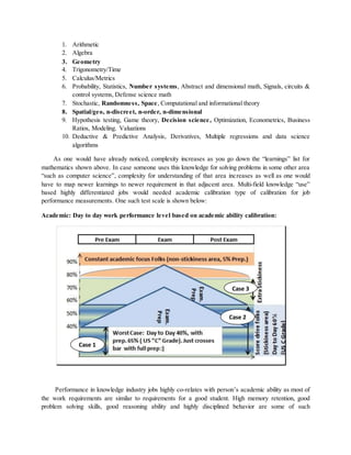 1. Arithmetic
2. Algebra
3. Geometry
4. Trigonometry/Time
5. Calculus/Metrics
6. Probability, Statistics, Number systems, Abstract and dimensional math, Signals, circuits &
control systems, Defense science math
7. Stochastic, Randomness, Space, Computational and informational theory
8. Spatial/geo, n-discreet, n-order, n-dimensional
9. Hypothesis testing, Game theory, Decision science, Optimization, Econometrics, Business
Ratios, Modeling. Valuations
10. Deductive & Predictive Analysis, Derivatives, Multiple regressions and data science
algorithms
As one would have already noticed, complexity increases as you go down the “learnings” list for
mathematics shown above. In case someone uses this knowledge for solving problems in some other area
“such as computer science”, complexity for understanding of that area increases as well as one would
have to map newer learnings to newer requirement in that adjacent area. Multi-field knowledge “use”
based highly differentiated jobs would needed academic calibration type of calibration for job
performance measurements. One such test scale is shown below:
Academic: Day to day work performance level based on academic ability calibration:
Performance in knowledge industry jobs highly co-relates with person’s academic ability as most of
the work requirements are similar to requirements for a good student. High memory retention, good
problem solving skills, good reasoning ability and highly disciplined behavior are some of such
Case 1
Case 2
Case 3
 