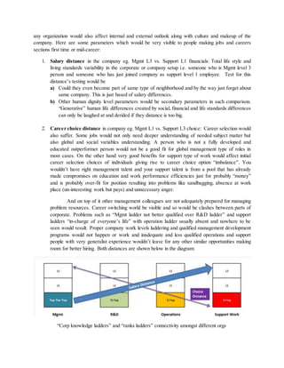 any organization would also affect internal and external outlook along with culture and makeup of the
company. Here are some parameters which would be very visible to people making jobs and careers
sections first time or mid-career:
1. Salary distance in the company eg. Mgmt L3 vs. Support L1 financials: Total life style and
living standards variability in the corporate or company setup i.e. someone who is Mgmt level 3
person and someone who has just joined company as support level 1 employee. Test for this
distance’s testing would be
a) Could they even become part of same type of neighborhood and by the way just forget about
same company. This is just based of salary differences.
b) Other human dignity level parameters would be secondary parameters in such comparison.
“Generative” human life differences created by social, financial and life standards differences
can only be laughed at and derided if they distance is too big.
2. Career choice distance in company eg. Mgmt L1 vs. Support L3 choice: Career selection would
also suffer. Some jobs would not only need deeper understanding of needed subject matter but
also global and social variables understanding. A person who is not a fully developed and
educated outperformer person would not be a good fit for global management type of roles in
most cases. On the other hand very good benefits for support type of work would affect initial
career selection choices of individuals giving rise to career choice option “imbalance”. You
wouldn’t have right management talent and your support talent is from a pool that has already
made compromises on education and work performance efficiencies just for probably “money”
and is probably over-fit for position resulting into problems like sandbagging, absence at work
place (un-interesting work but pays) and unnecessary anger.
And on top of it other management colleagues are not adequately prepared for managing
problem resources. Career switching world be visible and so would be clashes between parts of
corporate. Problems such as “Mgmt ladder not better qualified over R&D ladder” and support
ladders “in-charge of everyone’s life” with operation ladder usually absent and nowhere to be
seen would result. Proper company work levels laddering and qualified management development
programs would not happen or work and inadequate and less qualified operations and support
people with very generalist experience wouldn’t leave for any other similar opportunities making
room for better hiring. Both distances are shown below in the diagram:
“Corp knowledge ladders” and “ranks ladders” connectivity amongst different orgs
 