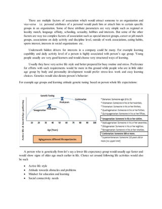 There are multiple factors of association which would attract someone to an organization and
vice-versa i.e. personal attributes of a personal would push him or attach him to certain specific
groups in an organization. Some of these attribute parameters are very simple such as regional or
locality match, language affinity, schooling, sexuality, hobbies and interests. But some of the other
factors are way too complex factors of association such as special interest groups, career or job match
groups, associations on daily activity and discipline level, outside of work associations, eating habits,
sports interest, interests in social organizations etc.
Underneath hidden drivers for interests in a company could be many. For example learning
capability and daily activity level of a person is highly associated with person’s age group. Young
people usually are very good learners and would choose very structured ways of learning.
Usually they have very active life style and better prepared for busy routine and stress. Preference
for efforts with such requirements would be more in this ground while people who are in little older
age group by body and personality development would prefer stress-less work and easy learning
choices. Genetics would also dictate person’s behavior:
For example age groups and learning attitude genetic tuning based on person whole life expectations:
A person who is genetically from let’s say a lower life expectancy group would usually age faster and
would show signs of older age much earlier in life. Choice set around following life activities would also
be such
 Active life style
 Attitude towards obstacles and problems
 Mindset for education and learning
 Social connectivity needs
 