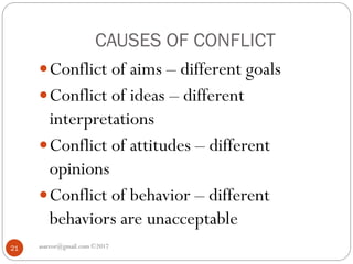 CAUSES OF CONFLICT
asareor@gmail.com ©201721
Conflict of aims – different goals
Conflict of ideas – different
interpretations
Conflict of attitudes – different
opinions
Conflict of behavior – different
behaviors are unacceptable
 