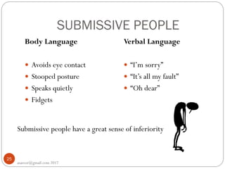 SUBMISSIVE PEOPLE
Submissive people have a great sense of inferiority
asareor@gmail.com 2017
25
Body Language
 Avoids eye contact
 Stooped posture
 Speaks quietly
 Fidgets
Verbal Language
 “I’m sorry”
 “It’s all my fault”
 “Oh dear”
 