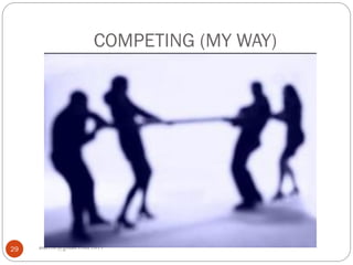 COMPETING (MY WAY)
asareor@gmail.com 201729
 