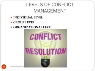 LEVELS OF CONFLICT
MANAGEMENT
asareor@gmail.com 201756
 INDIVIDUAL LEVEL
 GROUP LEVEL
 ORGANIZATIONAL LEVEL
 