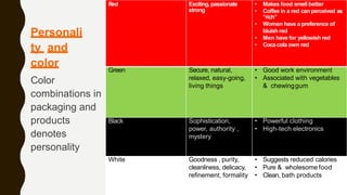 Personali
ty and
color
Color
combinations in
packaging and
products
denotes
personality
Red Exciting, passionate
strong
• Makes food smell better
• Coffee in a red can perceived as
“rich”
• Women have a preference of
bluishred
• Men have for yellowish red
• Cocacola own red
Green Secure, natural,
relaxed, easy-going,
living things
• Good work environment
• Associated with vegetables
& chewinggum
Black Sophistication,
power, authority ,
mystery
• Powerful clothing
• High-tech electronics
White Goodness , purity,
cleanliness, delicacy,
refinement, formality
• Suggests reduced calories
• Pure & wholesome food
• Clean, bath products
 