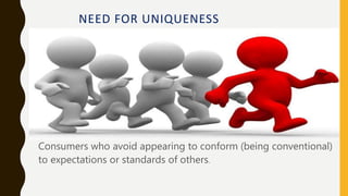 NEED FOR UNIQUENESS
Consumers who avoid appearing to conform (being conventional)
to expectations or standards of others.
 