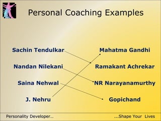 Personality developer | PPT
