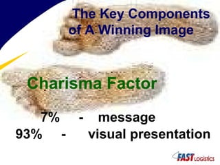 Charisma Factor   7%  -  message 93%  -  visual presentation The Key Components of A Winning Image 