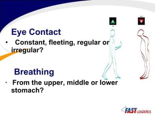 Eye Contact    Constant, fleeting, regular or irregular? Breathing From the upper, middle or lower stomach?  